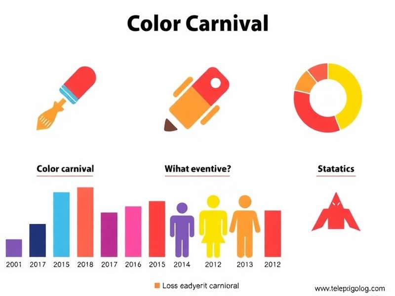 Color Carnival Download Statistics